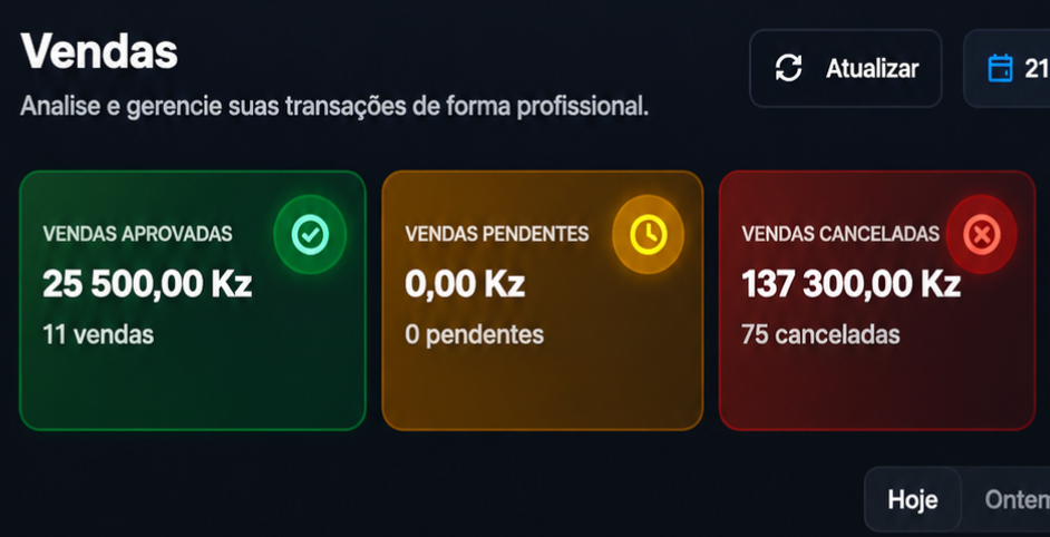 Painel de vendas do produtor mostrando vendas aprovadas